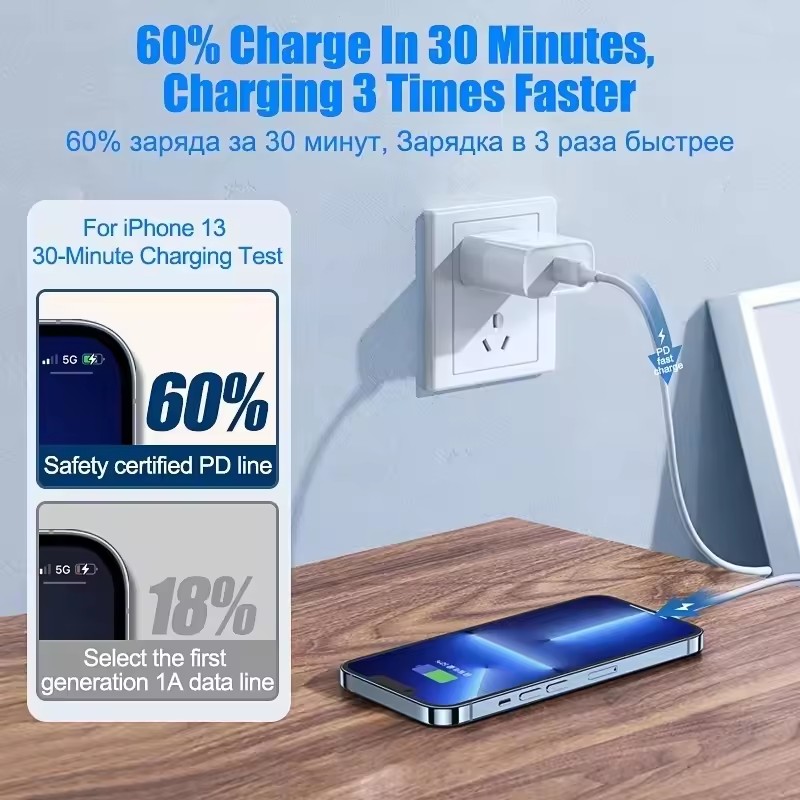 20 шт. для Apple iPhone 15 14  – обзор и цена Tech Accessories Apple