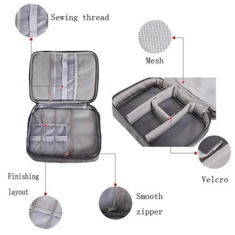 Водонепроницаемый органайзер д – обзор и цена Tech Accessories Travel
