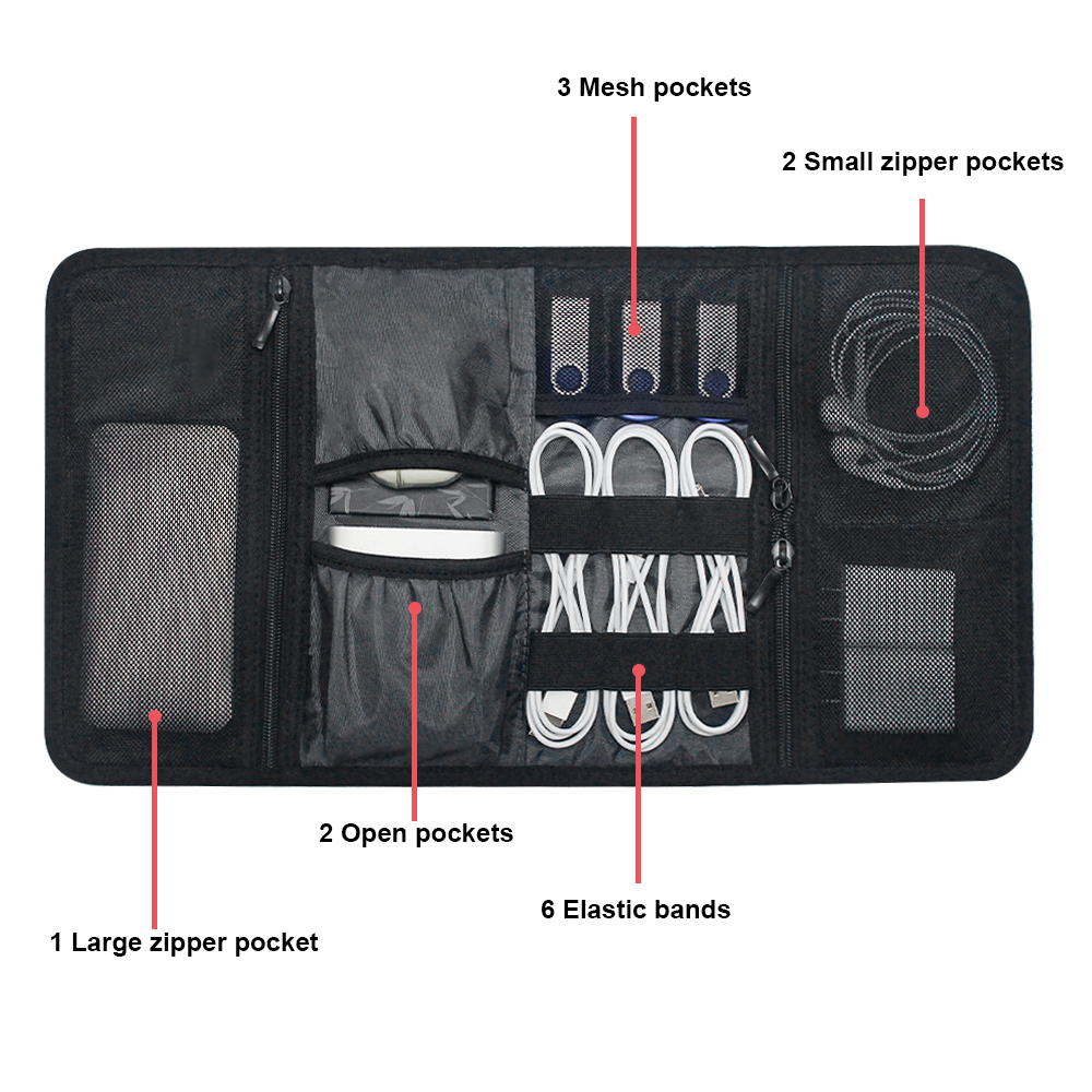 Сумка-органайзер для техники,  – обзор и цена Tech Accessories Travel
